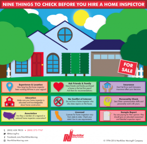 Ask These Key Questions Before You Hire a Home Inspector