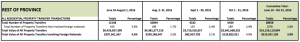 foreign-buyers-chart-2